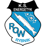 Energetyk Row Rybnik